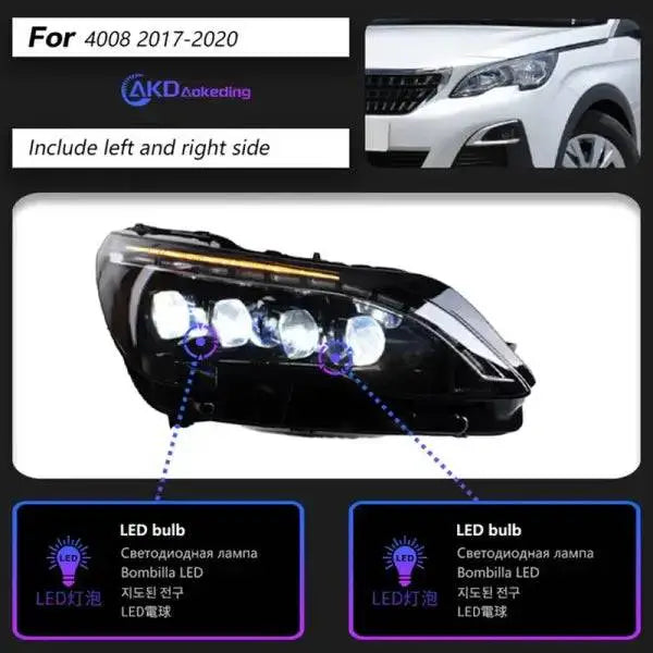 Head lamp light for Peugeot 3008 5008 LED Headlight