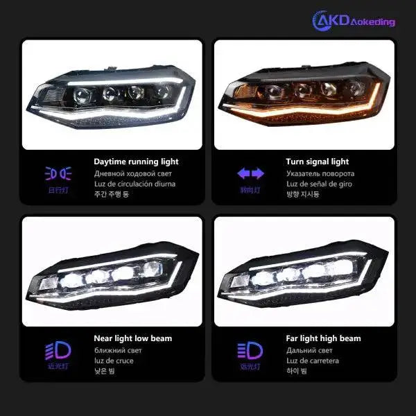 Head lamp light for VW POLO LED Headlight 2019-2020