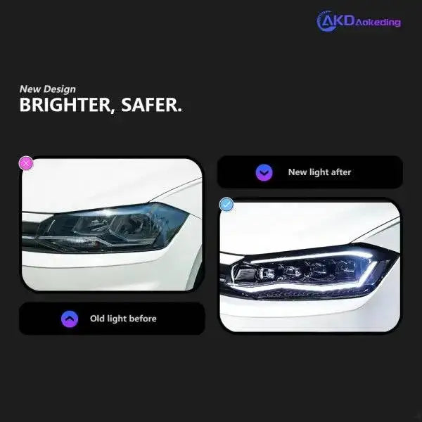 Head lamp light for VW POLO LED Headlight 2019-2020