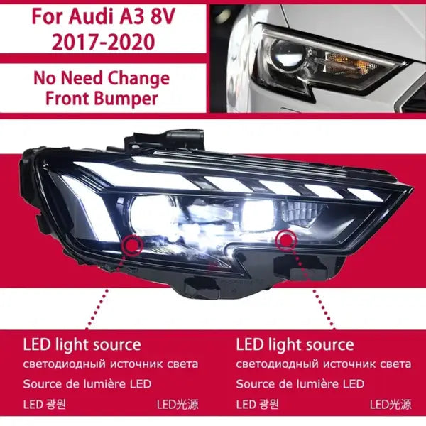 Car Lights for Audi A3 8V 2013-2021 S3 RS3 Sedan Hatchback LED Auto Headlight Assembly Upgrade RS5 Style Design Tool