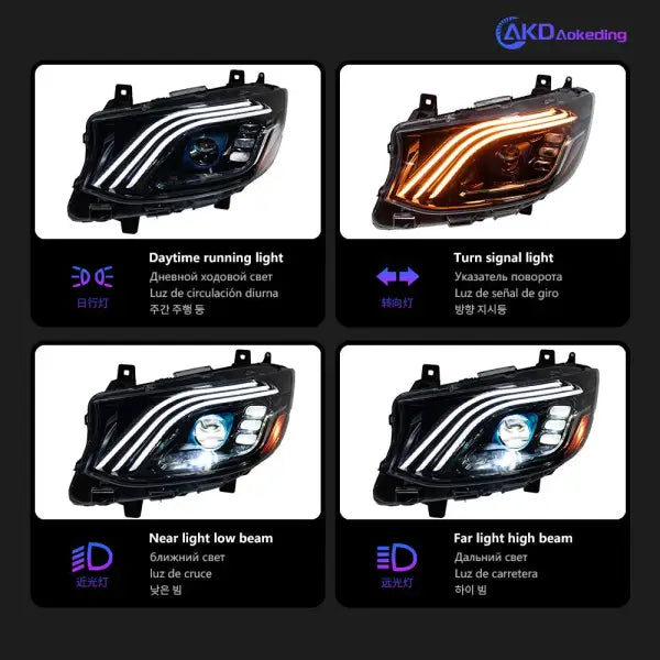 Car Lights for Benz Sprinter Headlight Projector Lens Maybach Style Head Lamp DRL Automotive