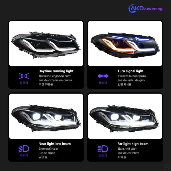 Car Lights for BMW F10 LED Headlight Projector Lens 2010-2016 F18 520I 525I 530I F11 Front DRL Signal Automotive