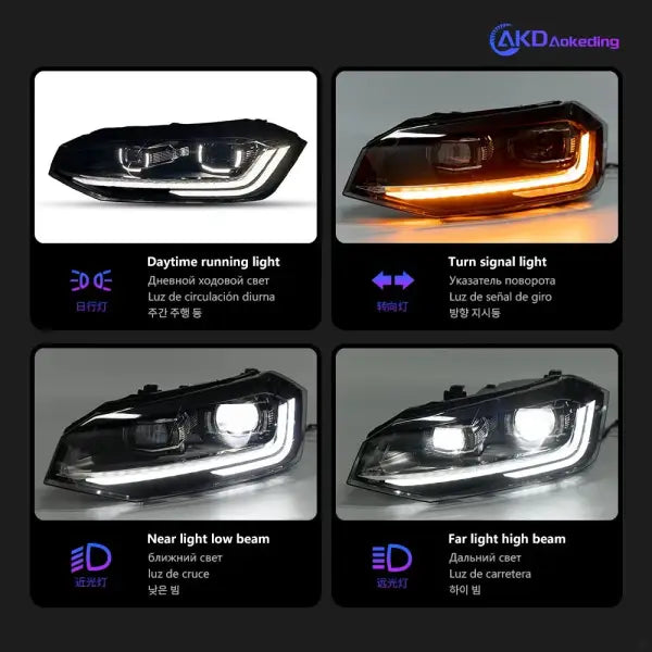 Car Lights for VW Polo LED Headlight Projector Lens 2011-2018 Vento Head Lamp DRL Hid Head Lamp Bi Xenon Beam