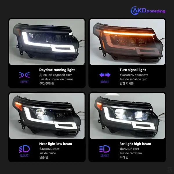 Car Lights for Range Rover LED Headlight Projector Lens 2014-2017 Land Rover Head Lamp DRL Dynamic Signal