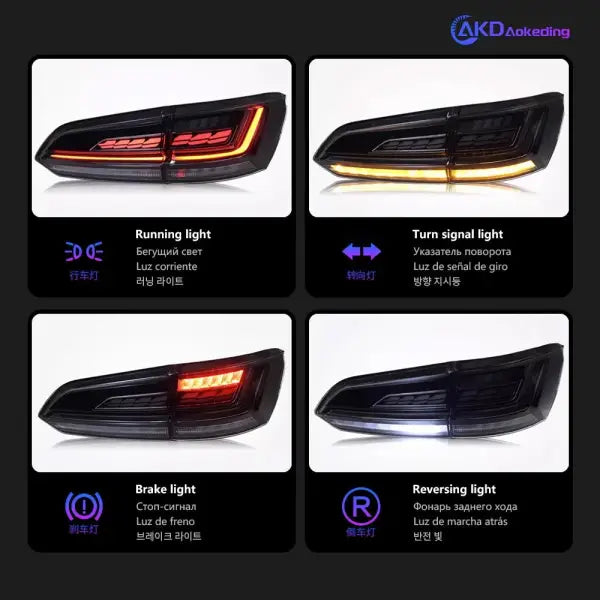 Car Lights for VW Touareg Led Tail Light 2019-2023 Touareg Rear Lamp DRL Dynamic Signal Reverse Automotive