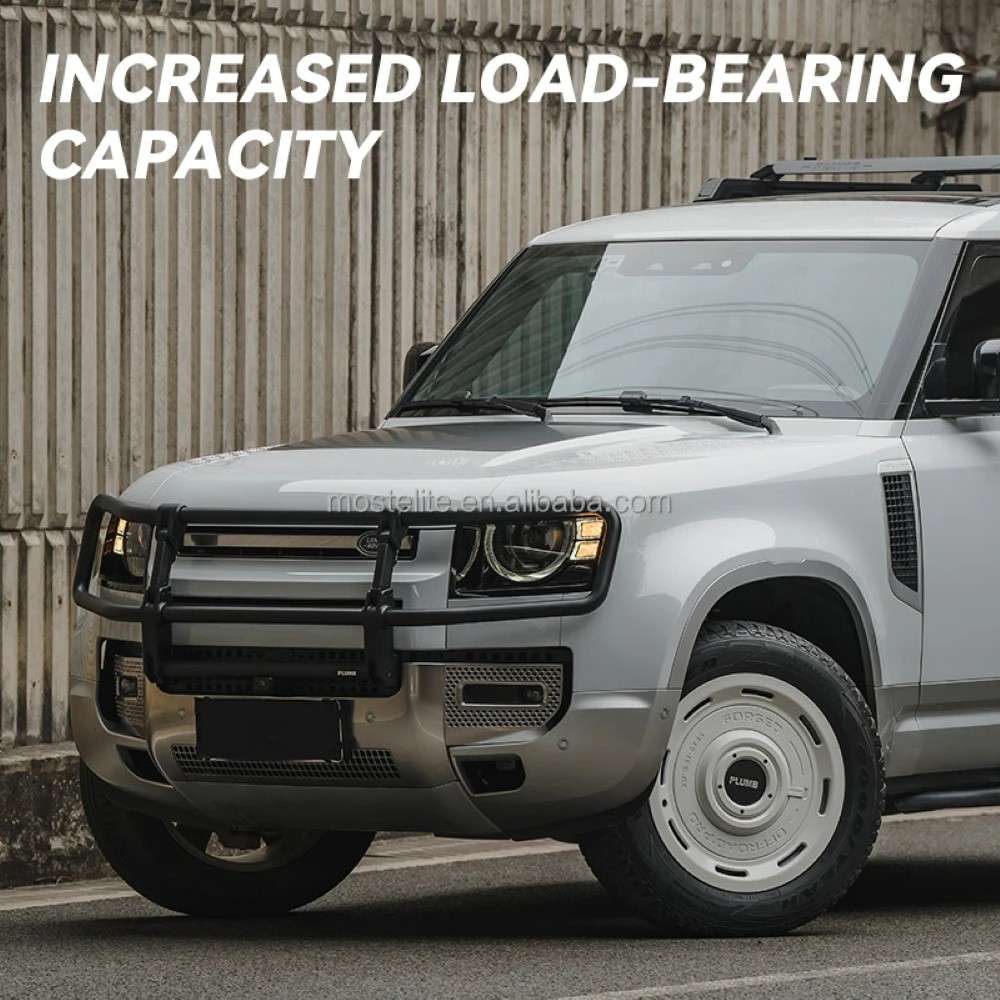 Car Craft Compatible With Range Land Rover Defender 2020-2025 Plumb M-one Alloy Wheel Macwheel Rim White 22 Inch Plumb-019 - CAR CRAFT INDIA