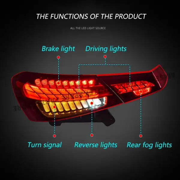 For Mercedes Benz E-Class W213 Tail Light 2021-2023 E200L E260 E300 E200 E260L E300L Modified LED Taillight Assembly