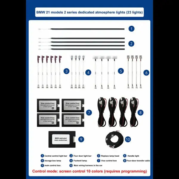 Navihua Upgraded Led Interior Multicolor RGB Car Ambient