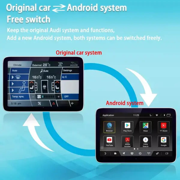 New Android 10 Octa Core with Carplay 8GB RAM+64GB ROM Car DVD Player for Jaguar F-TYPE 2012-2018 with GPS Navigation
