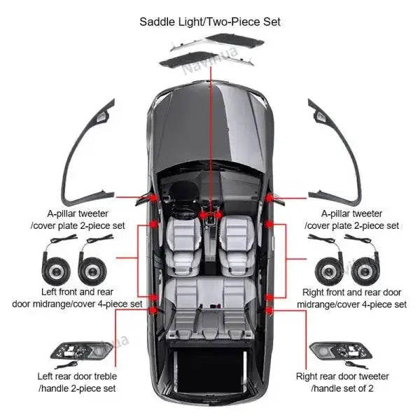 New Design for BMW All Series Car Ambient Light LED