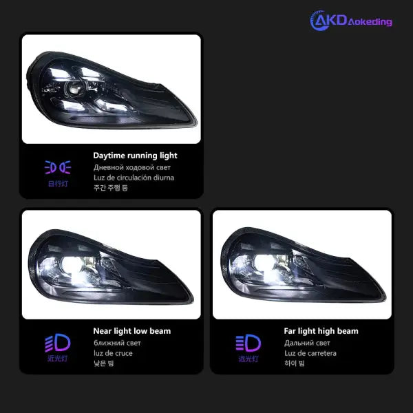 Porsche Cayenne Headlights 2007-2010 Cayenne GTS LED Headlight Projector Lens DRL Head Lamp