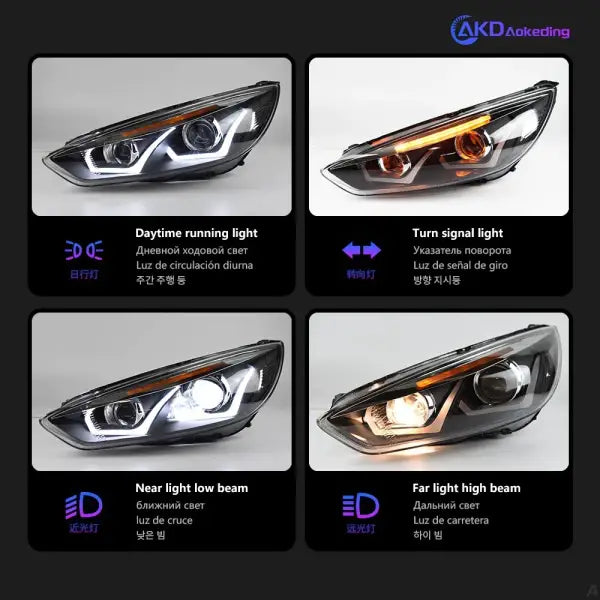 Car Styling for Ford Focus Headlight 2015-2017 Focus 4 LED