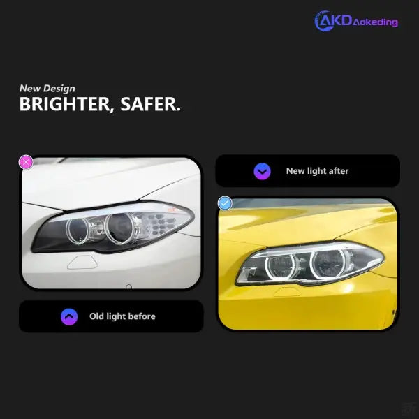 Car Styling Head Lamp for BMW F10 Headlights 2010-2016 520I 525I 530I F18 LED Headlight Projector DRL Automotive