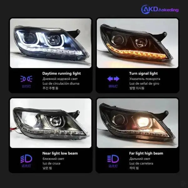Tiguan Headlights 2007-2012 Tiguan LED Headlight LED DRL