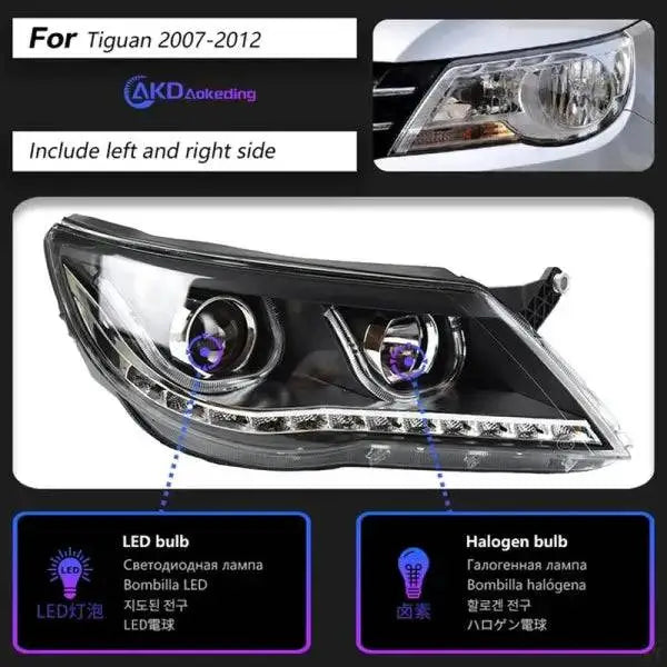 Tiguan Headlights 2007-2012 Tiguan LED Headlight LED DRL