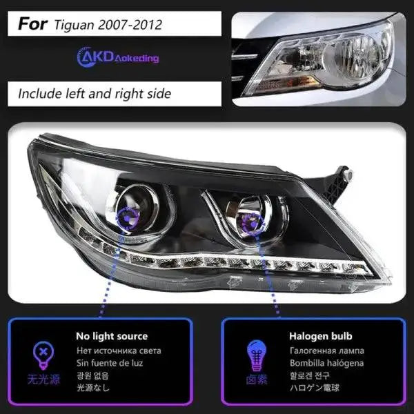 Tiguan Headlights 2007-2012 Tiguan LED Headlight LED DRL