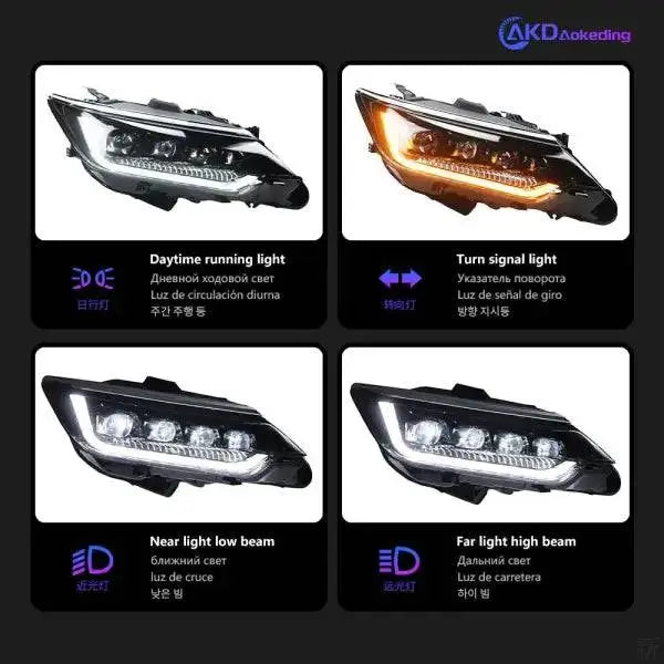 Toyota Camry Headlights 2015-2017 Camry V55 LED Headlight