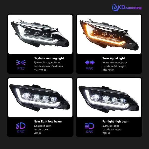 Toyota Camry LED Headlight 2015-2017 Headlights Camry DRL Turn Signal High Beam Angel Eye