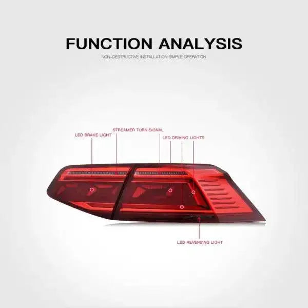 For Volkswagen Jetta 2015-2020 Car Animation LED Trailer