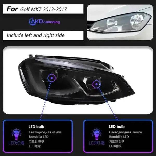 VW Golf 7 Headlight 2013-2017 Golf7 All LED Headlights DRL