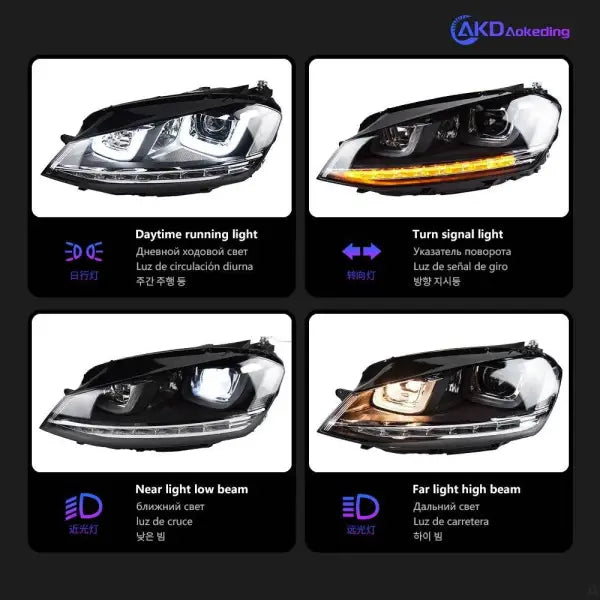 VW Golf 7 Headlights MK7 LED Headlight R-LINE Design DRL