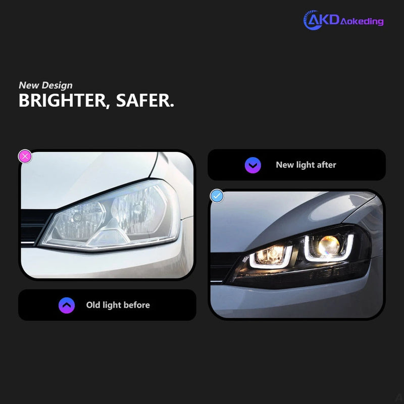VW Golf 7 Headlights MK7 LED Headlight R-LINE Design DRL Hid Head Lamp Angel Eye Bi Xenon Beam