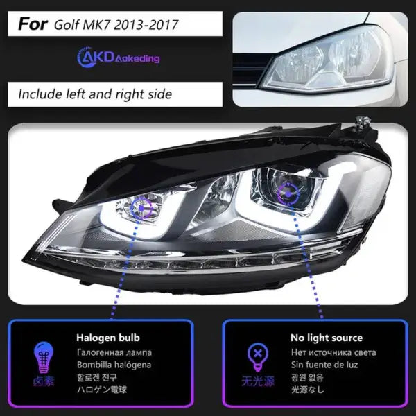 VW Golf 7 Headlights MK7 LED Headlight R-LINE Design DRL