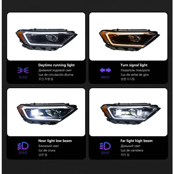 VW Jetta Sagitar Headlights 2019-2022 Jetta Mk7 LED