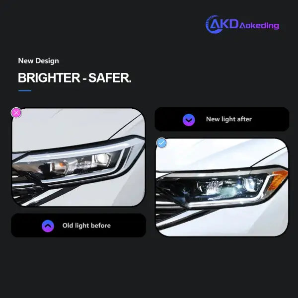 VW Jetta Sagitar Headlights 2019-2023 Jetta Mk7 LED Headlight Design Led Drl Hid Bi Xenon