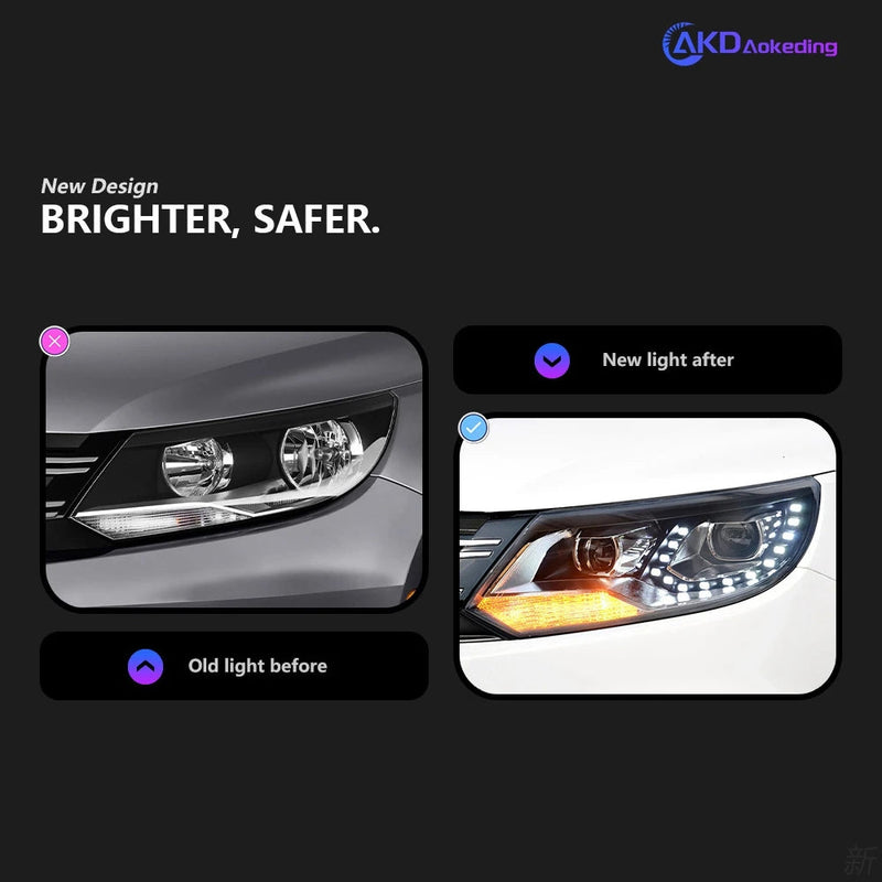 VW Tiguan Headlights 2013-2016 Tiguan LED Headlight DRL Hid Head Lamp Angel Eye Bi Xenon Beam