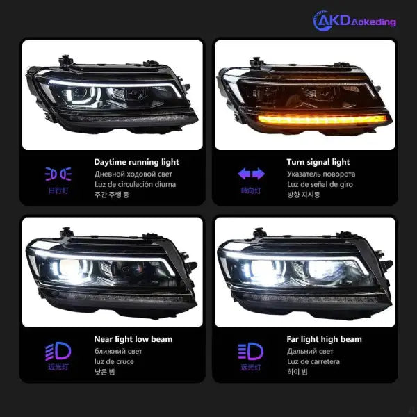 VW Tiguan Headlights 2017-2021 Tiguan LED Headlight DRL Hid