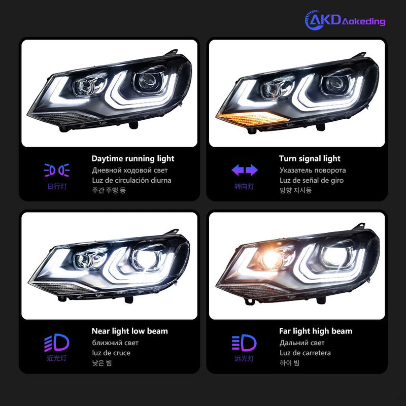 VW Touareg LED Headlight 2011-2015 Touareg LED DRL Hid Option Head Lamp Angel Eye Bi Xenon Beam