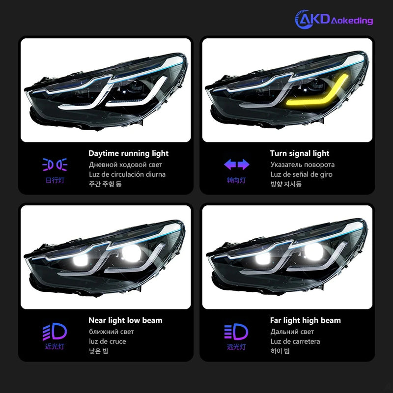 Car Lights for BMW F07 5 Series GT 5GT LED Headlight 2010-2017 F07 5GT Head Lamp Drl Projector Lens Automotive