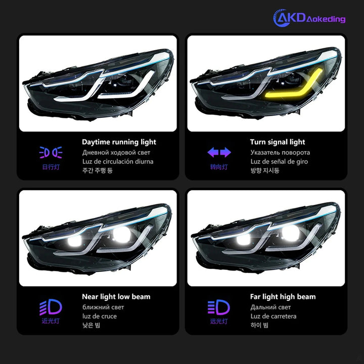 Car Lights for BMW F07 5 Series GT 5GT LED Headlight 2010-2017 F07 5GT Head Lamp Drl Projector Lens Automotive