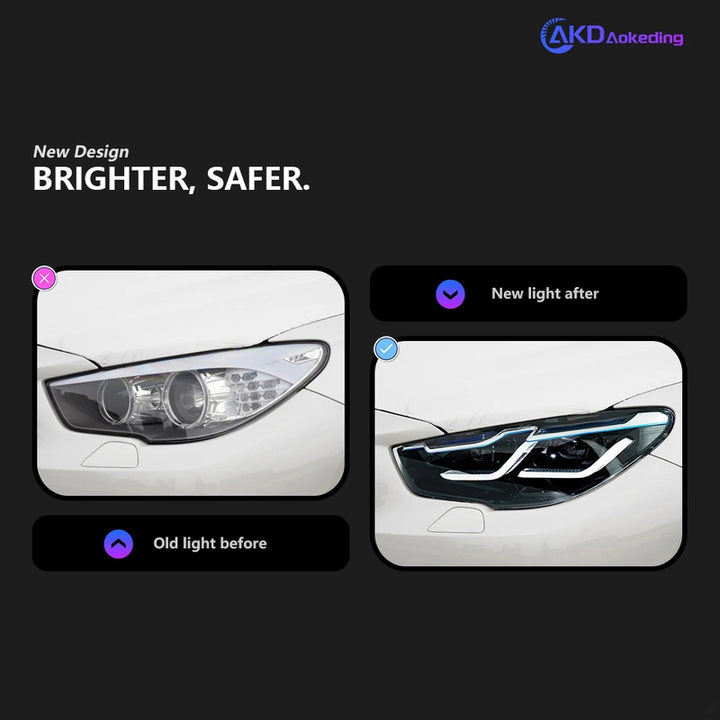 Car Lights for BMW F07 5 Series GT 5GT LED Headlight 2010-2017 F07 5GT Head Lamp Drl Projector Lens Automotive